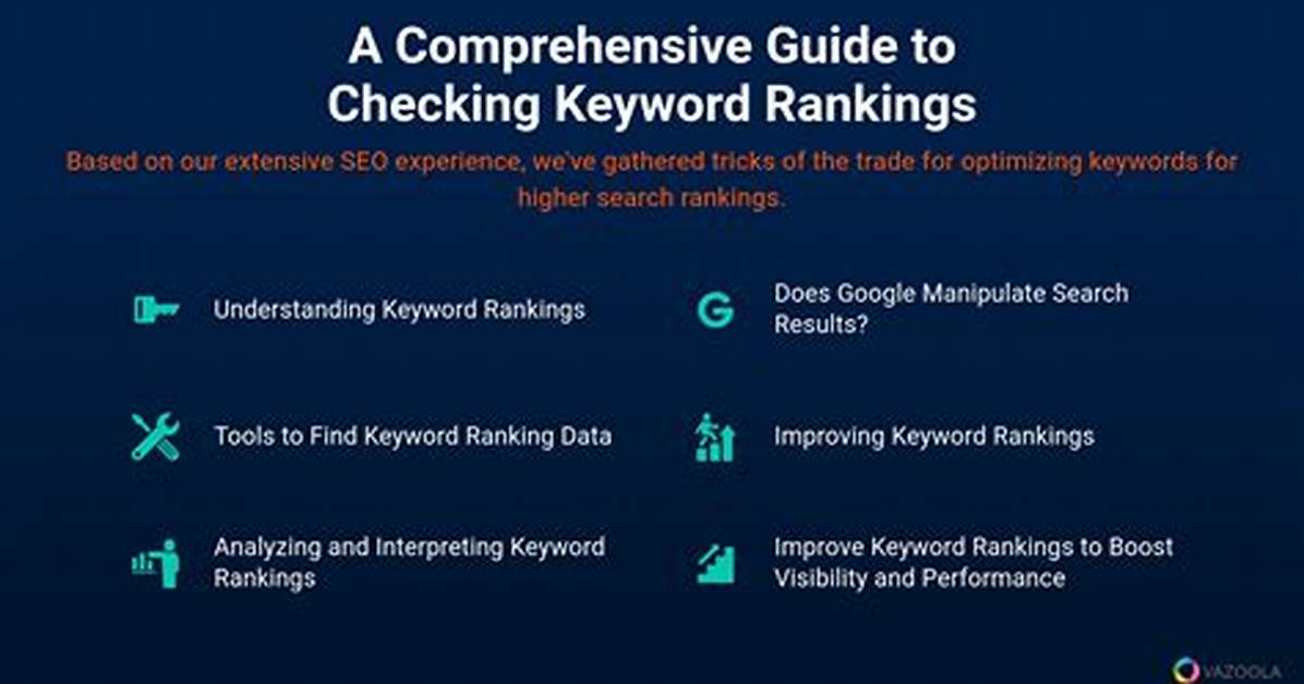 Learn How to Analyze Your Keyword Rankings a Quick and Easy
