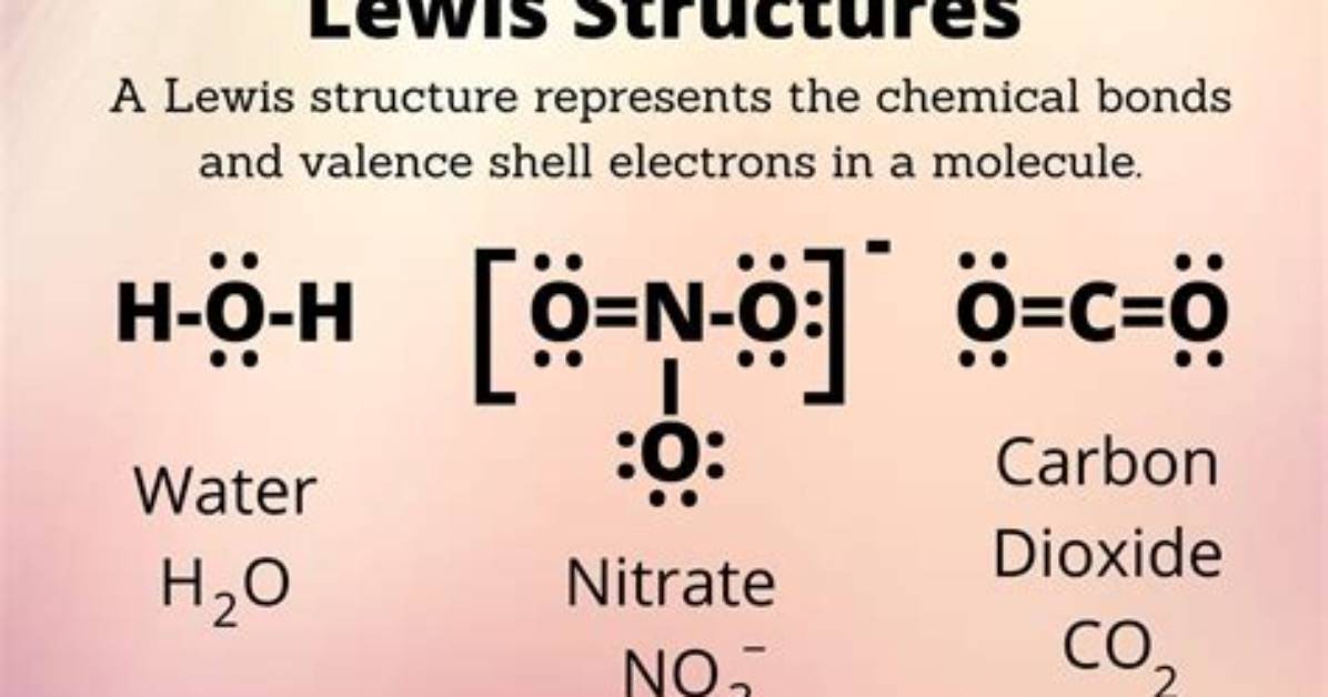 Lewis