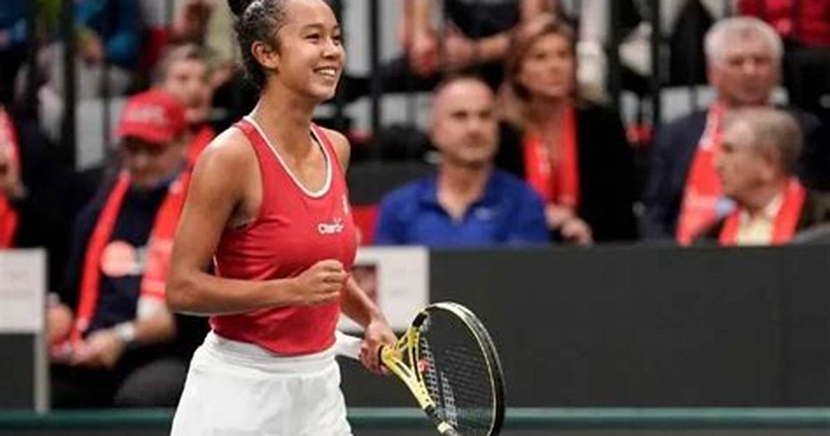 Leylah Fernandez Net Worth Details