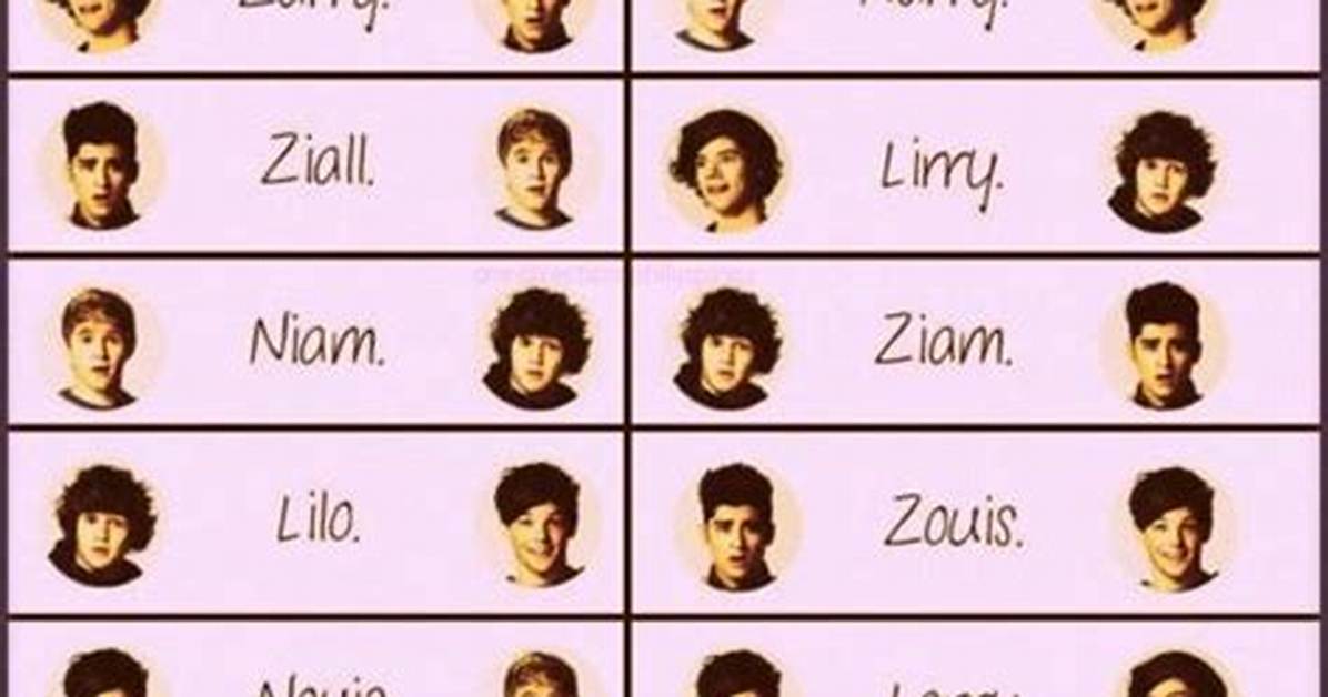 Liam & Harry Ship Name: the Ultimate Guide