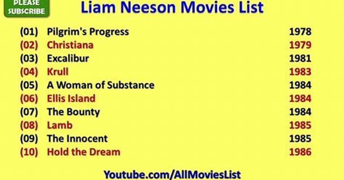 Liam Neeson Movies in Order: Complete Filmography
