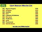 Liam Neeson Movies in Order: Complete Filmography
