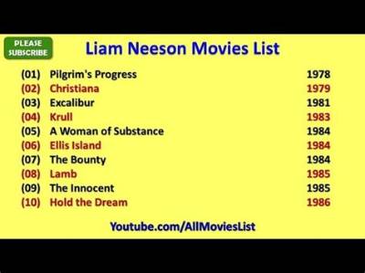 Liam Neeson Movies in Order: Complete Filmography