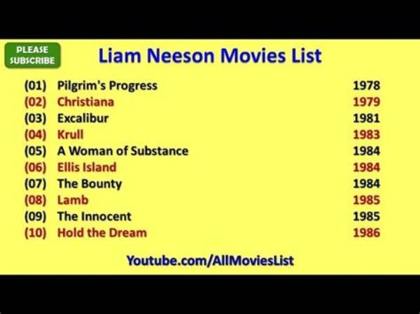 Liam Neeson Movies in Order: Complete Filmography