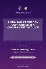 Libra and Capricorn Match: a Comprehensive Guide to Their Compatibility