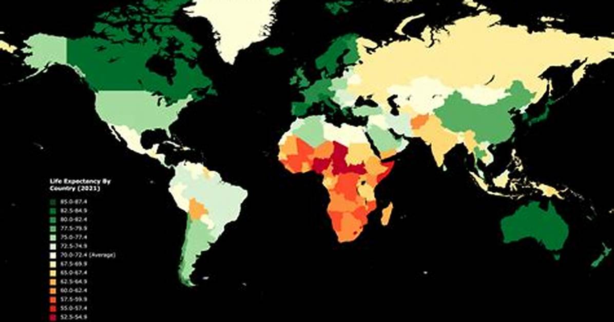 Life Expectancy of Memory