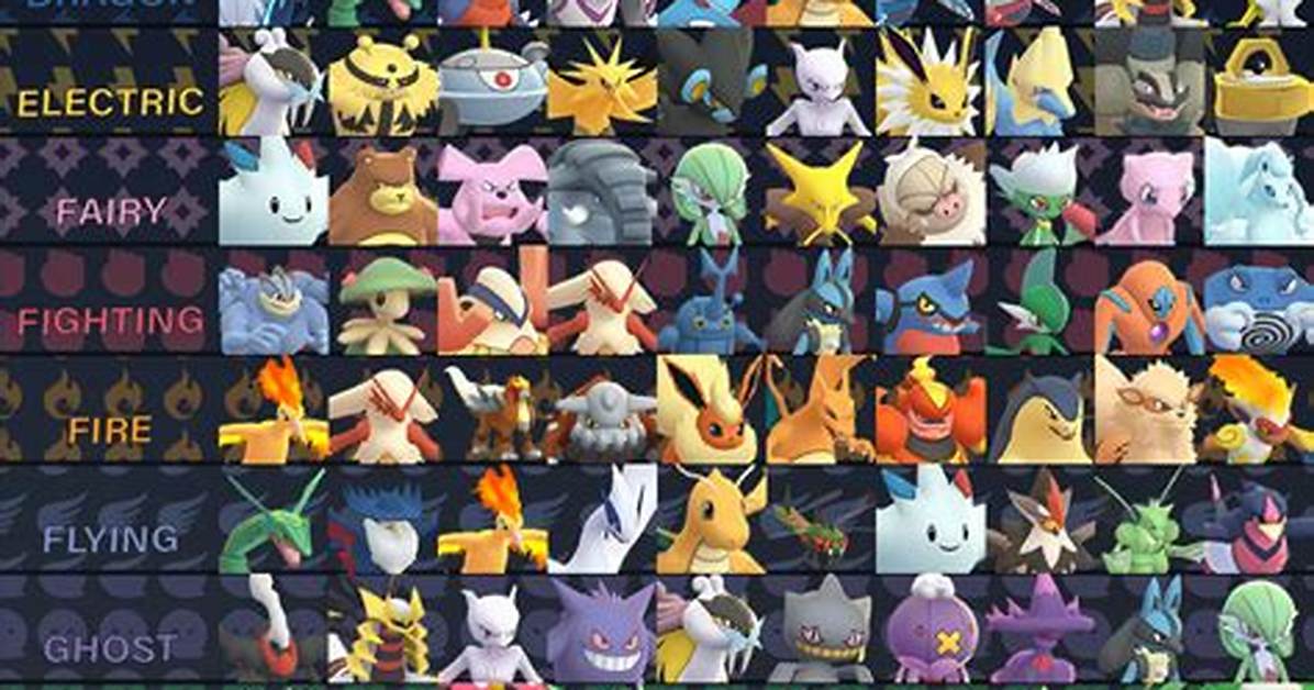 List of Coolest Pokemon