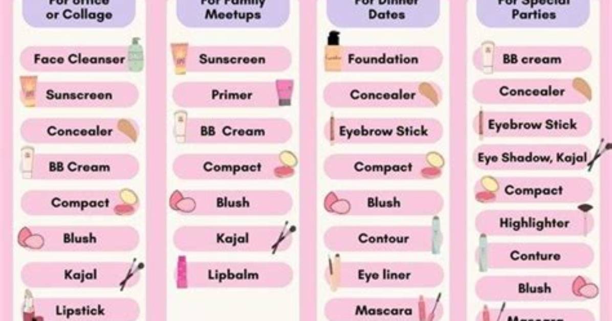 List of Cosmetic Items