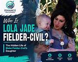 Lola Jade Fieldler: Civil Mother - a Deep Dive