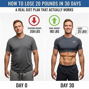 Lose 20 Lbs: the Ultimate Guide to Achieving Your Weight Loss Goals