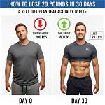 Lose 20 Pounds of Fat: a Comprehensive Guide to Achieving Your Weight Loss Goals