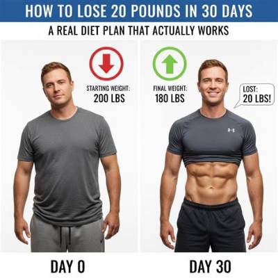 Lose 20 Pounds of Fat: a Comprehensive Guide to Achieving Your Weight Loss Goals