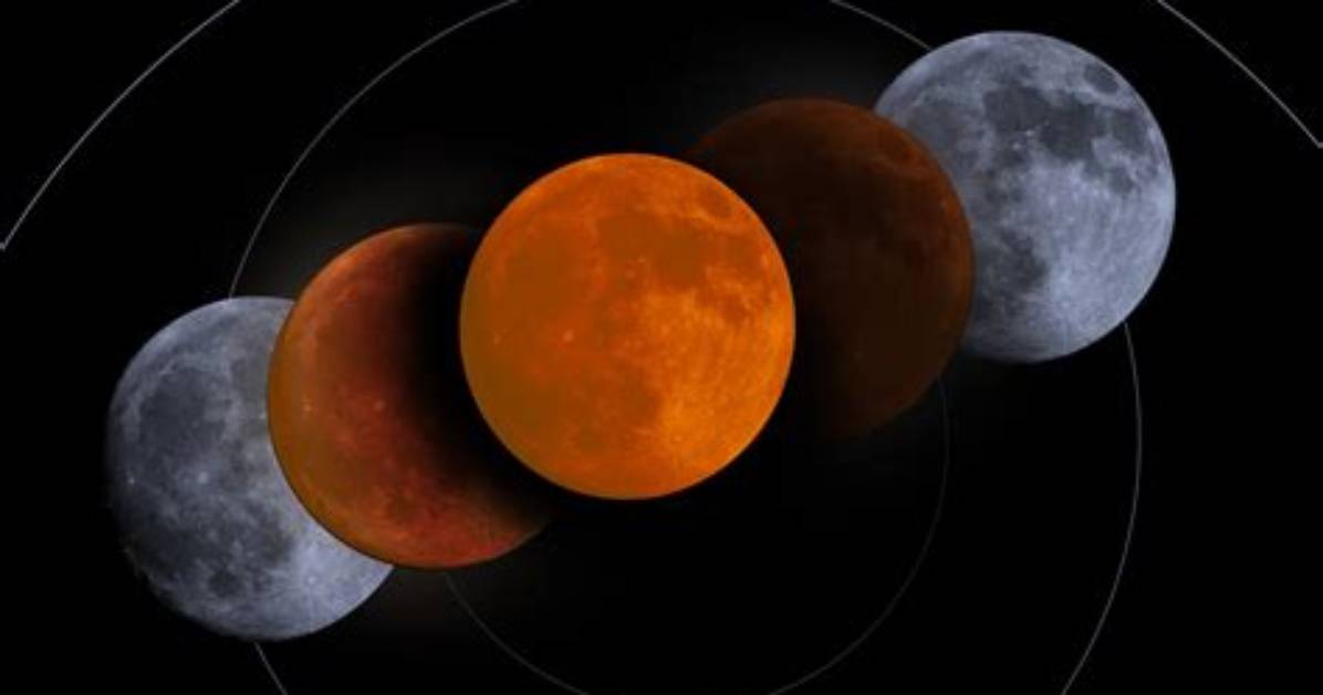 Lunar