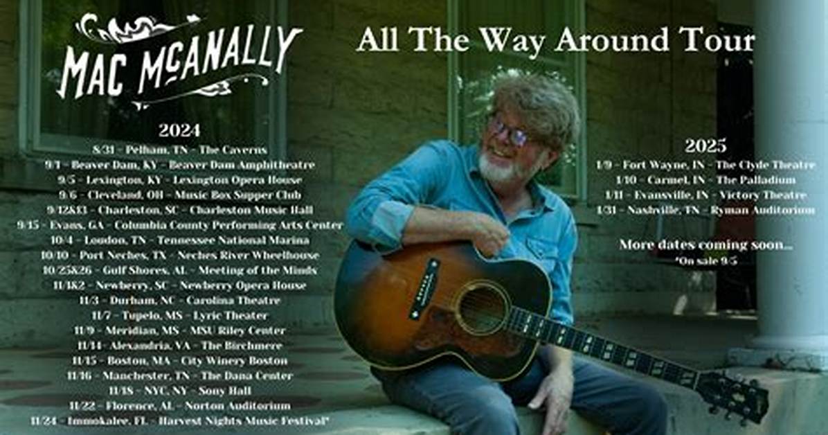 Mac Mcanally