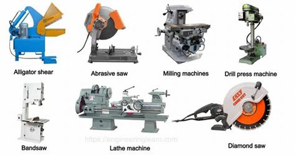 Machine Tools Used To