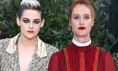 Mackenzie Davis Partner: a Comprehensive Look at Her Career, Relationships, and Achievements
