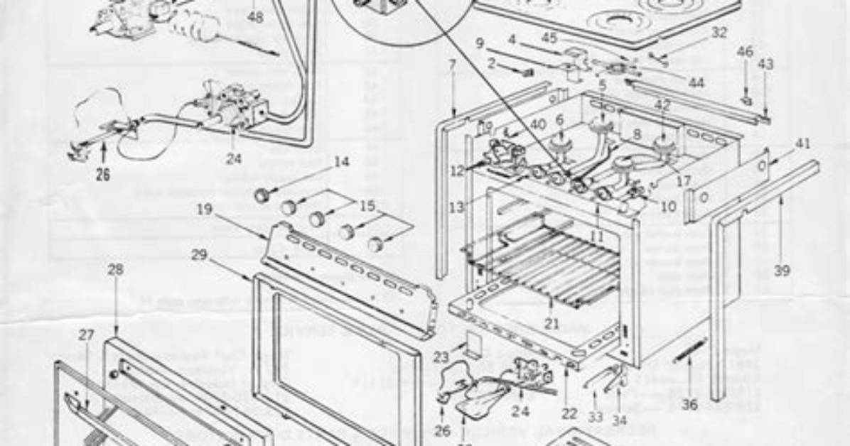 Magic Chef Stove Error