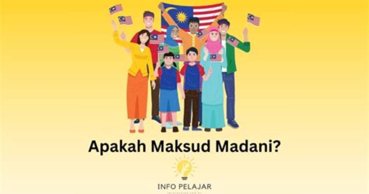 Maksud