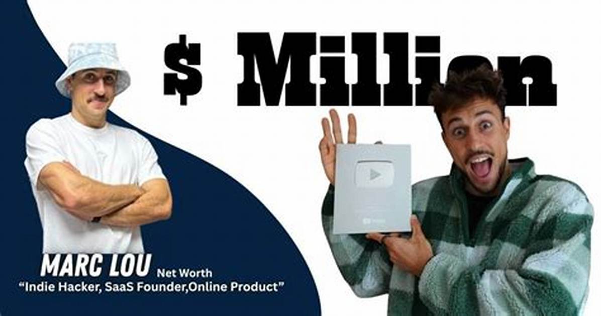 Marc Livingood Net Worth