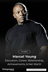 Marcel Young: Top Athlete Achievements & Insights
