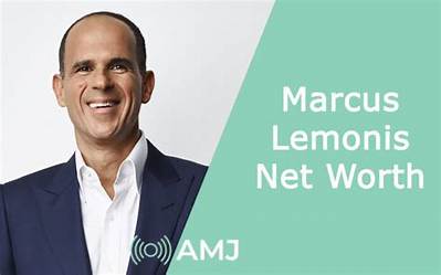 Marcus Lemonis Net Worth – How Much Is Marcus Worth?