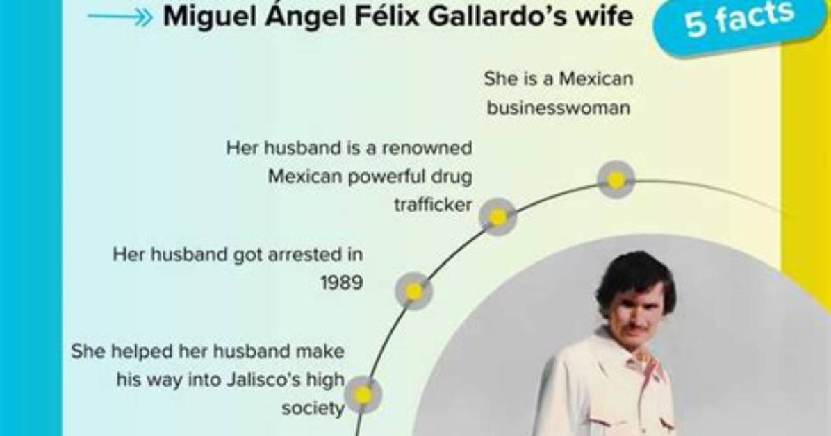 Maria Elvira Murillo: the Remarkable Journey of a Woman Who Inspires