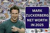 Mark Fisher Net Worth