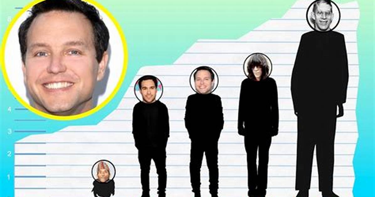 Mark Hoppus' Height Unveiled: Dissecting the Blink-182 Icon's Stature Myth - Sarkariresult