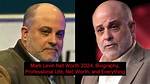Mark Levin Net Worth