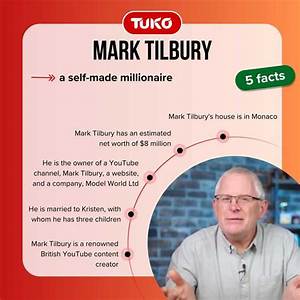 Mark Tilbury Net Worth: Unveiling the Wealth Behind the Iconic Designer