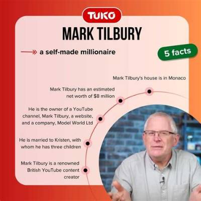 Mark Tilbury Net Worth: Unveiling the Wealth Behind the Iconic Designer