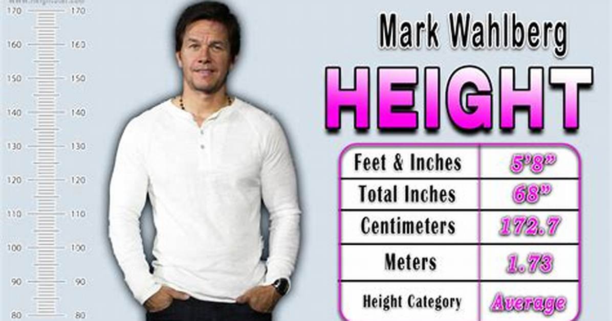Mark Wahlberg Height: How Tall Is the Actor?