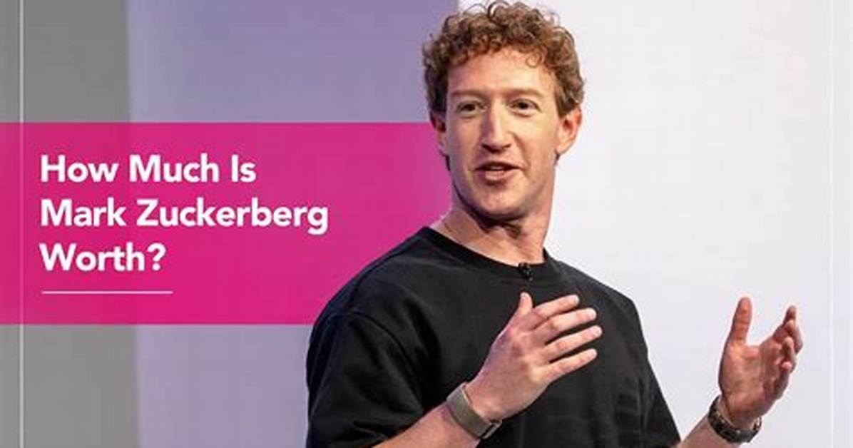 Mark Zuckerberg Height Age Net Worth How Tall Is