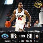 Marquis Teague Dates Joined: a Comprehensive Timeline and Analysis