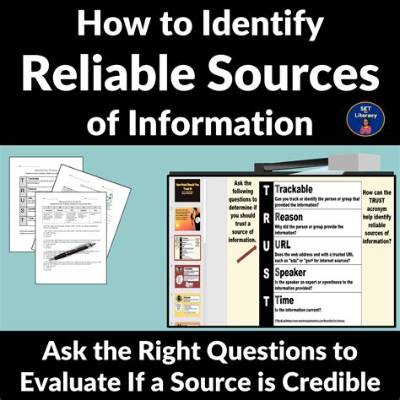 Masa49. Com: Your Trusted Source for Reliable Information