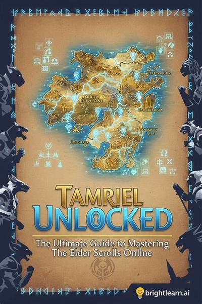 Mastering Anrchy Online: the Ultimate Guide to Adventure and Strategy