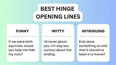 Mastering Good Hinge Opening Lines: Your Ultimate Guide