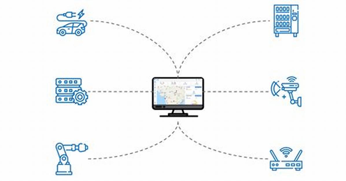 Mastering Remote Access for Iot Devices via Ssh on Mac