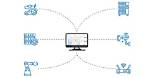 Mastering Remote Access for Iot Devices via Ssh on Mac