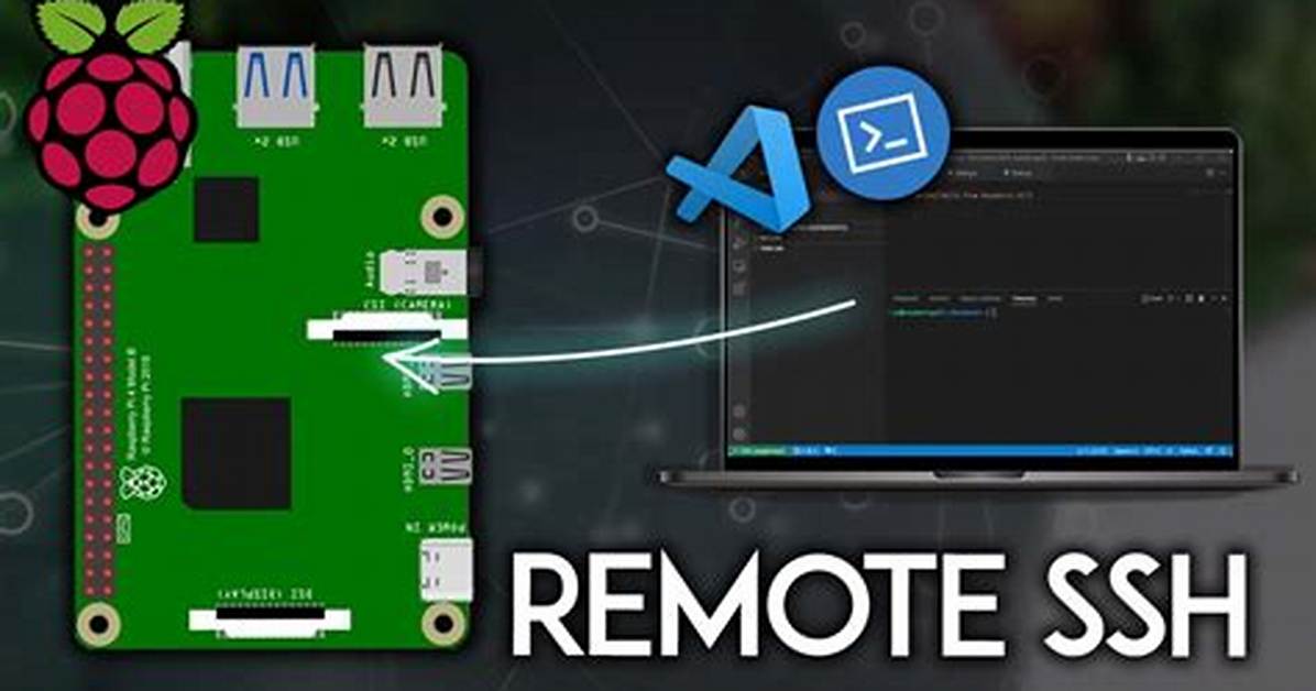 Mastering Remote Ssh on Raspberry Pi: a Comprehensive Guide