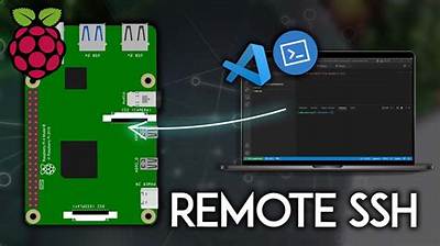 Mastering Remote Ssh on Raspberry Pi: a Comprehensive Guide