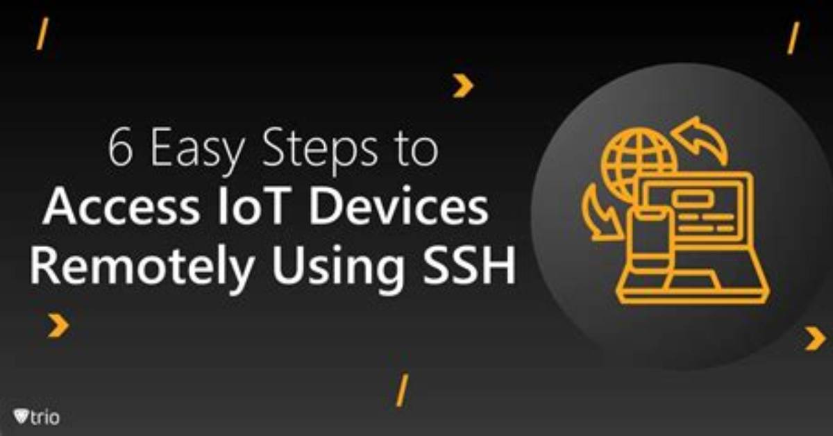 Mastering Ssh Login to Iot Devices on Mac: the Ultimate Guide