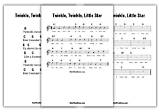 Mastering the Art of Playing "Twinkle Twinkle Little Star" on Piano