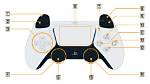 Mastering the Ps5 L3 Button: a Complete Guide to Its Uses and Functions