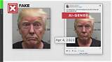 Mastering the Trump Shot Fake: a Comprehensive Guide to This Basketball Technique