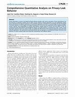 Matildem Leak: a Comprehensive Analysis and Its Impact
