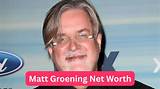 Matt Granger Net Worth
