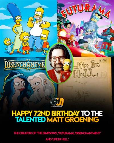 Matt Groening: Creator of Iconic Animated World's