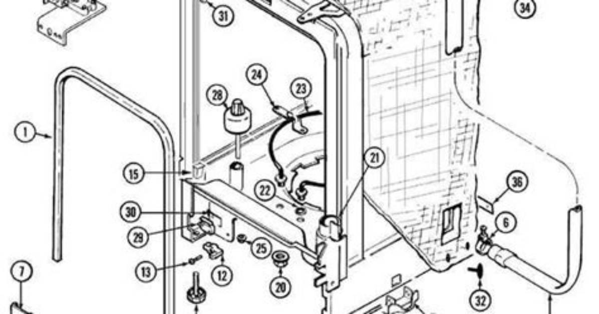 Maytag Quiet Series 300 Dishwasher Faq