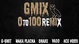 Meaning of 0 to 100 (Remix) by Meek Mill